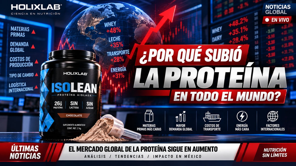 ¿Por qué subió la proteína en todo el mundo?