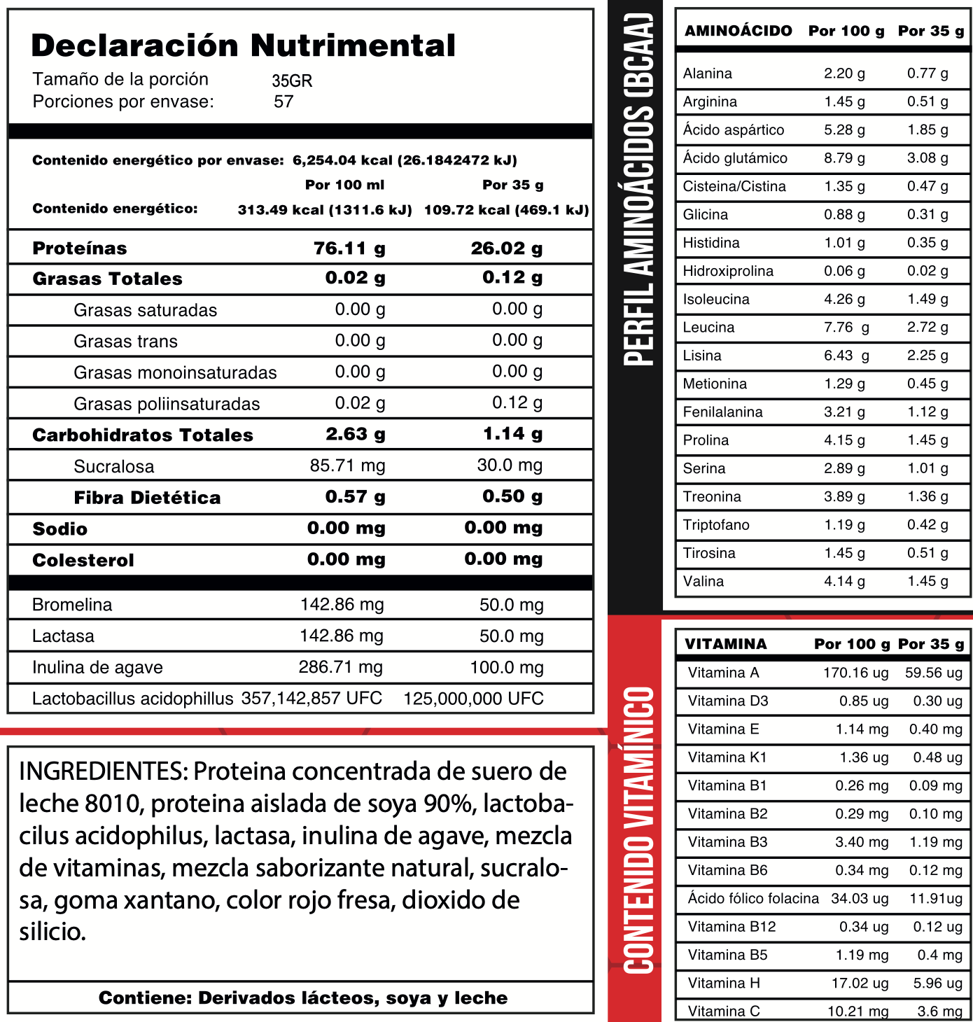 3 PROTEÍNAS + SHAKER + ENVÍO GRATIS