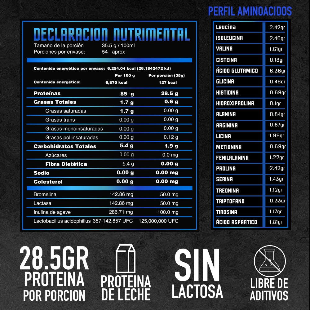2X HIDROLEAN 28.5GR proteina - 1.9kg Whey Protein + SHAKER + ENVIO GRATIS