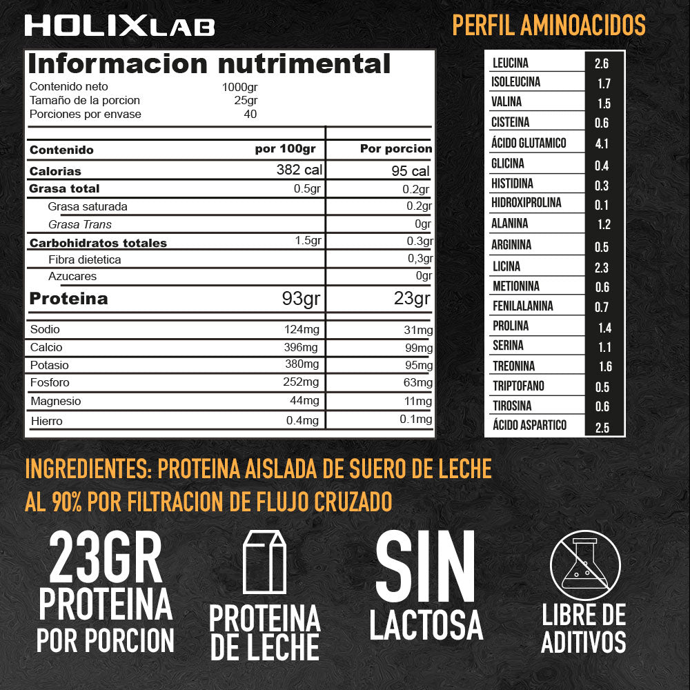 2X PROTEINA PURA AISLADA 1KG + SHAKER + ENVIO GRATIS