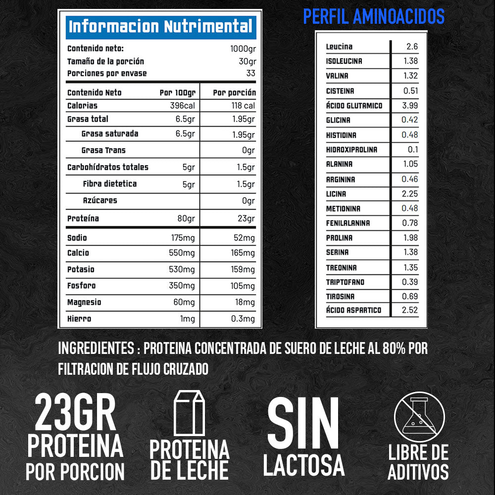 2X PROTEINA 23GR  PURA CONCENTRADA  1KG + SHAKER + ENVIO GRATIS