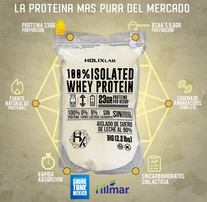 Isolated Whey Protein 100% - 23gr PROTEINA PURA