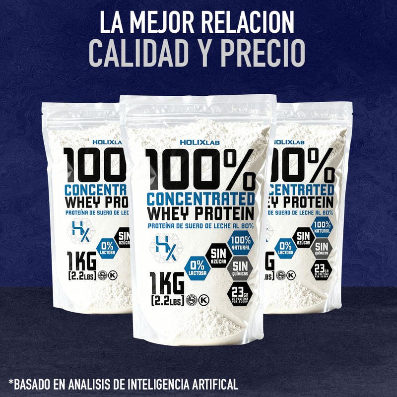 2X PROTEINA 23GR PURA CONCENTRADA 1KG + SHAKER + ENVIO GRATIS – Holix ...