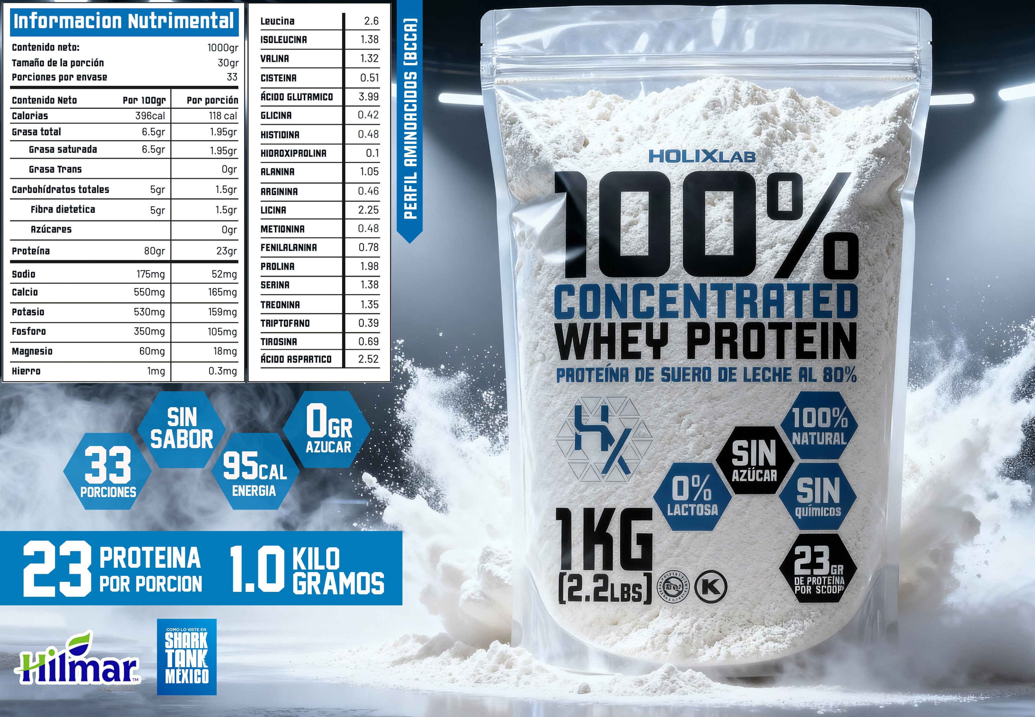 Concentrated Whey Protein 100% - 23gr PROTEINA PURA + envio gratis ...